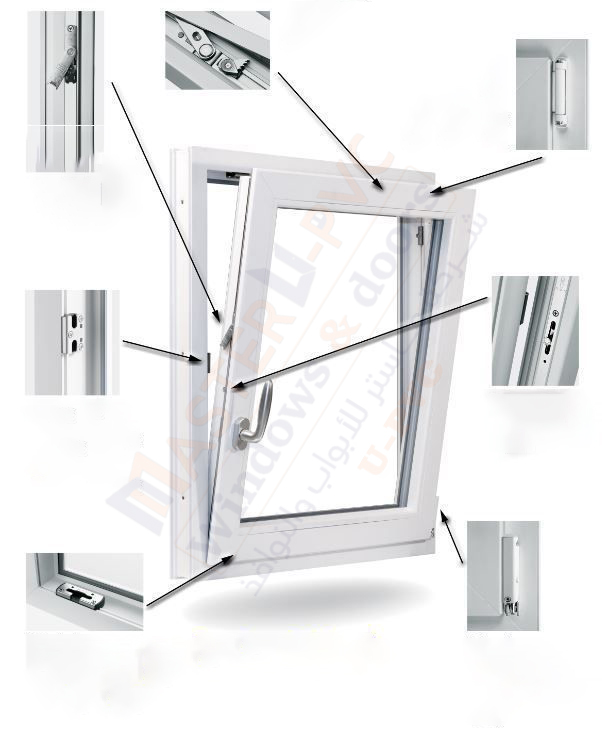 عالم من التفاصيل دليلك الكامل لإكسسوارات شبابيك وأبواب upvc من شركة ماستر